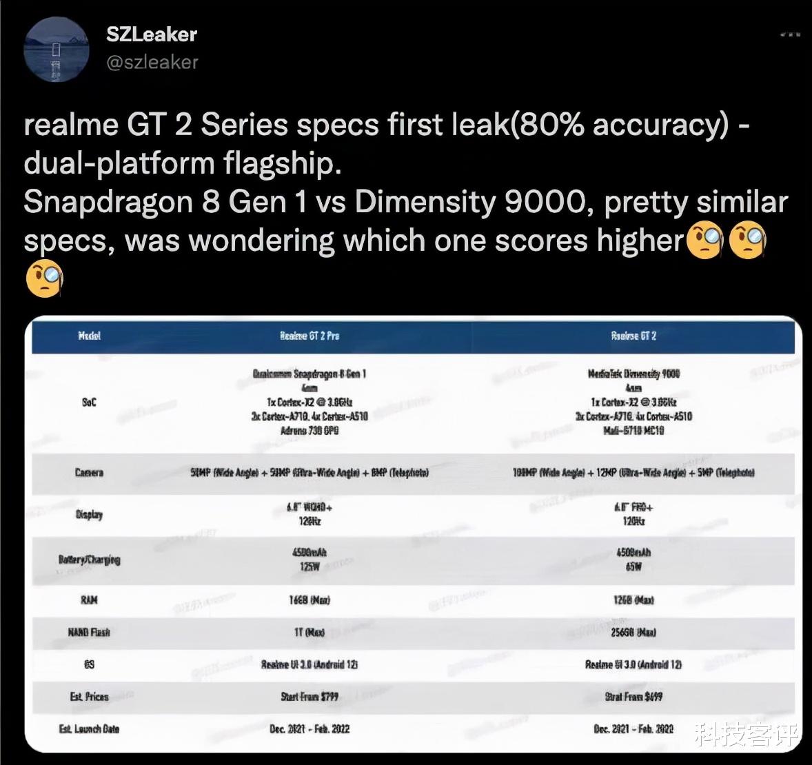 算法|realme终于要冲击高端路线了？新机或将首发天玑9000处理器！