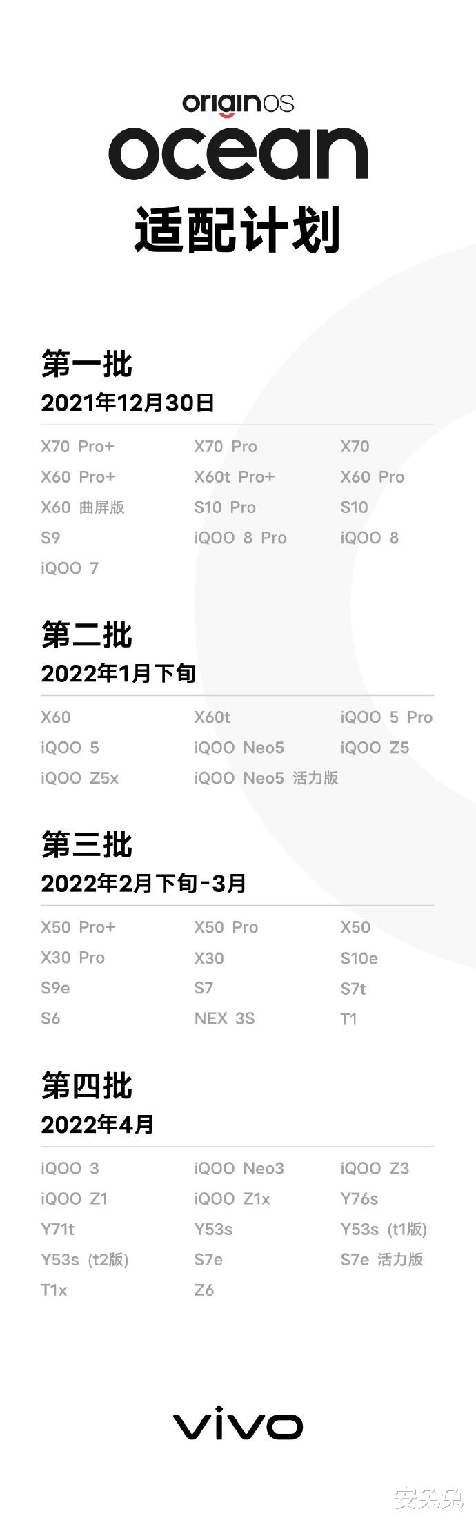iqoo|OriginOS Ocean发布：全新UI/交互、47款机型可升