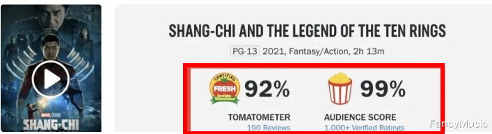 尚气与十戒传奇|《尚气》3天8.2亿，口碑却两极化，失去中国市场后，还能走多远？