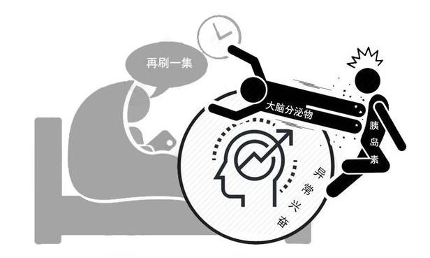 漫说健康|食道癌的“催化剂”已公布!4个上瘾性行为,再不改,食道要报废