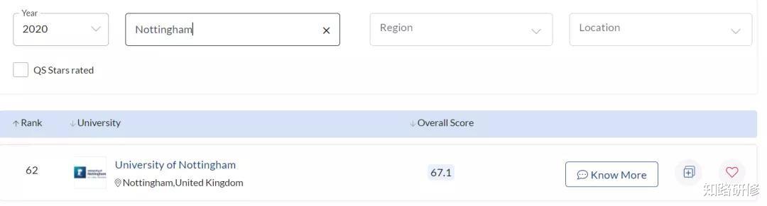 浙江大学|留学花费较少,性价比较高的英国大学有哪些?