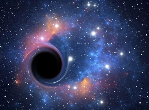 你知道宇宙中的黑洞是如何而来的吗?