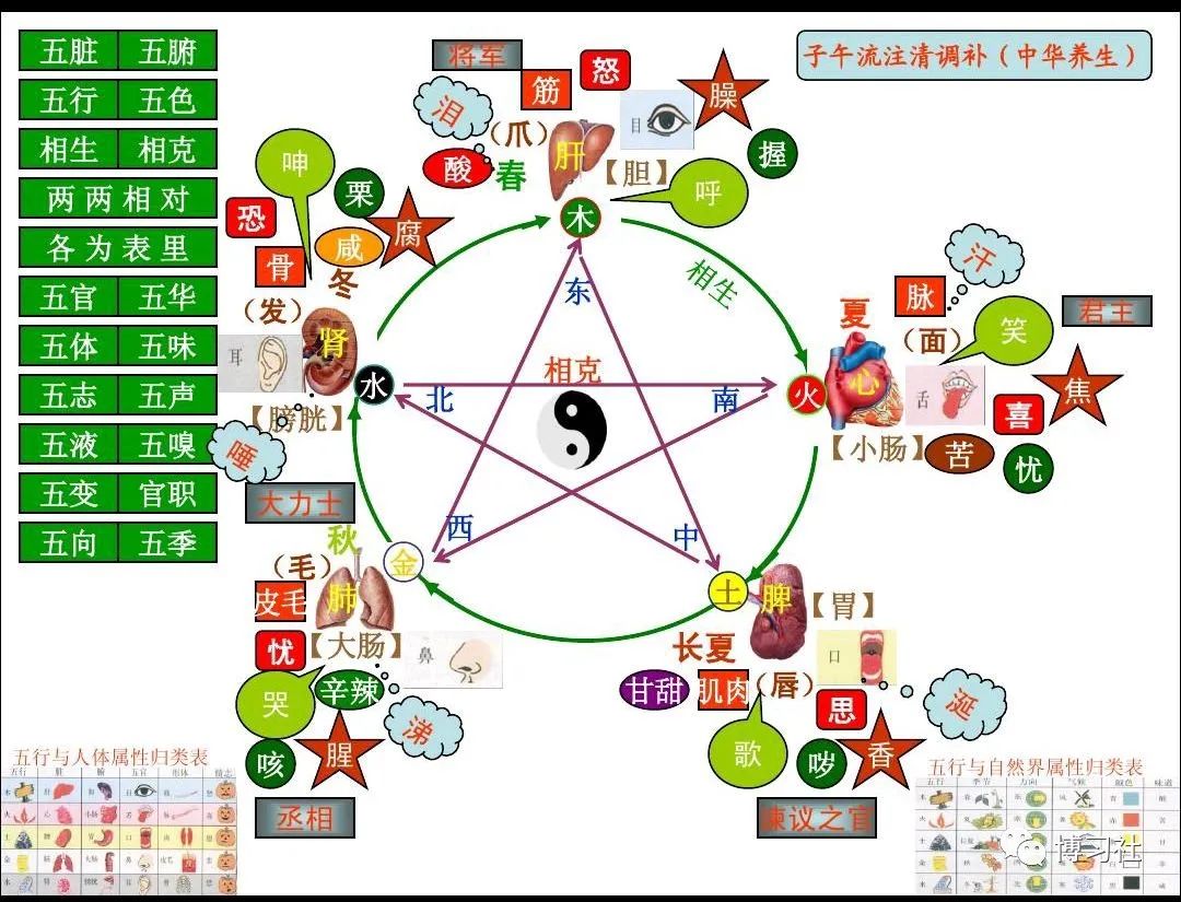 交易 10月1日，星期五，农历八月二十五，今日运势必看
