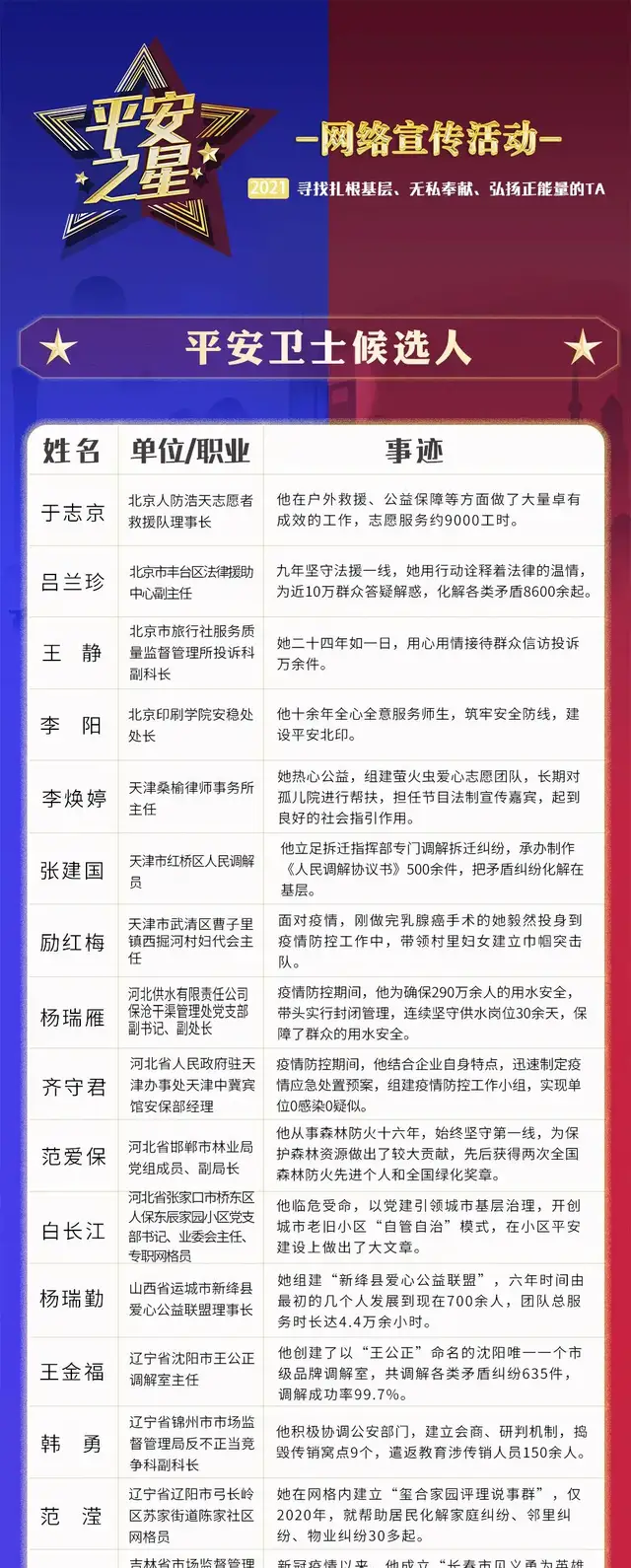 中央政法委长安剑 “有人暴力抗法！”他左腿被砍伤，徒手夺刀！