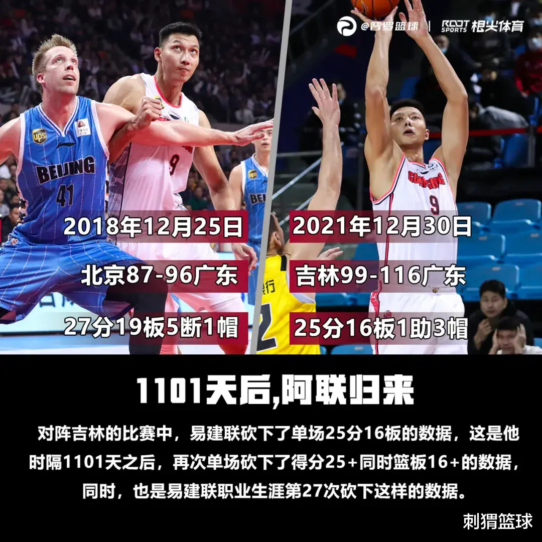 易建联|25+16，谁还敢说阿联不行？ ?