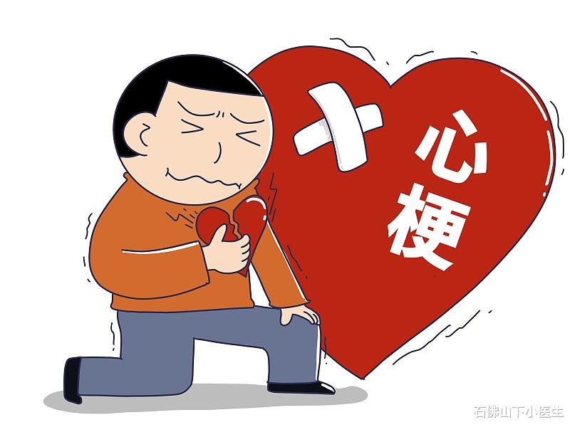 石佛山下小医生|急性心肌梗死来临，会出现哪些症状，如何辨别？