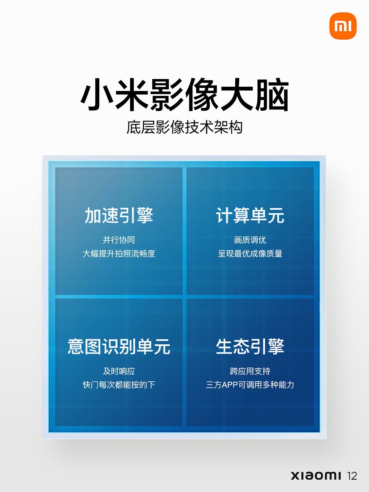 小米科技|小米12系列发布:狠抓快和稳,MIUI 13野心还不小