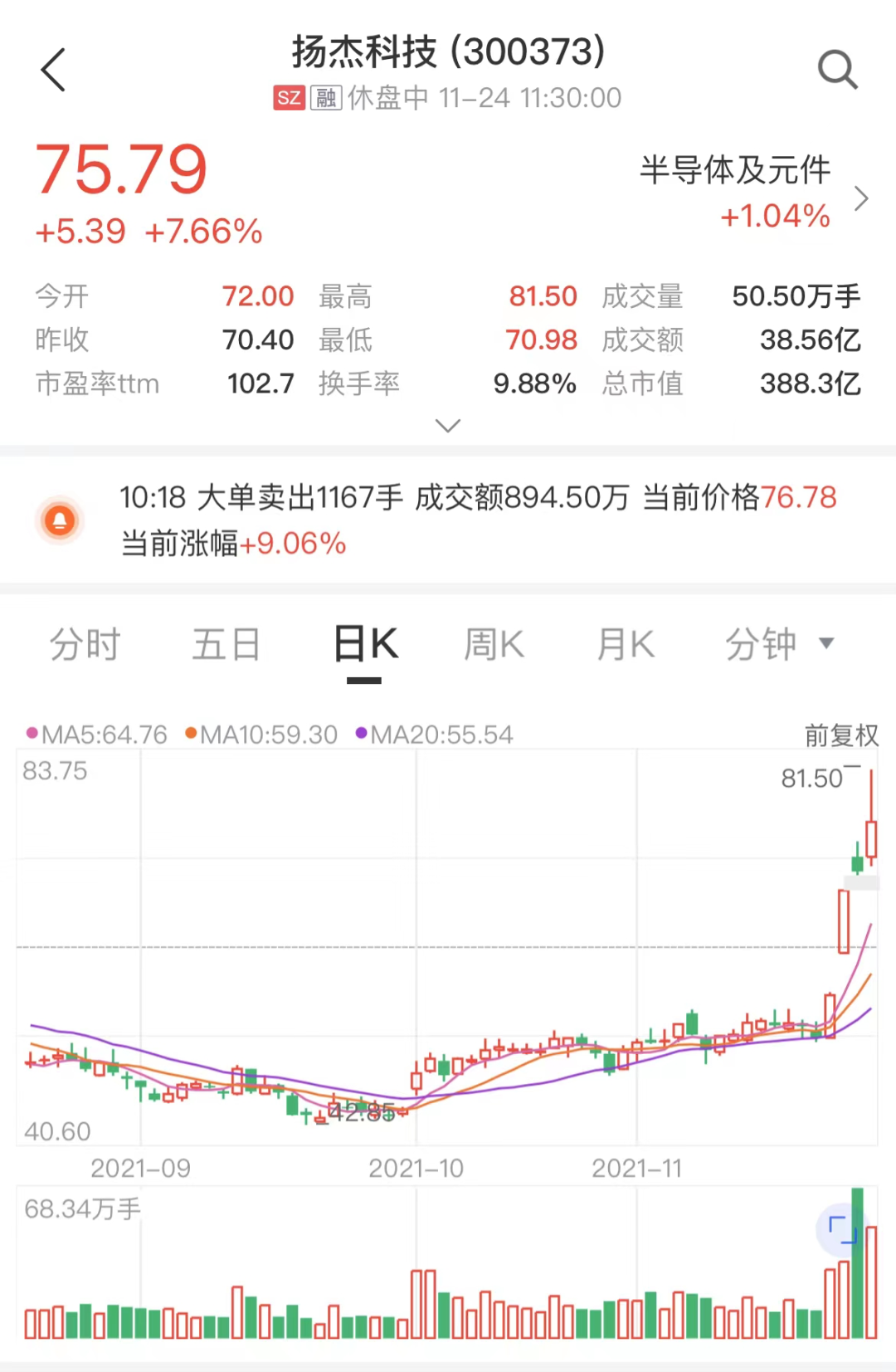 碳中和|大牛证券｜冷门板块热度持续攀升，跨年行情来了？