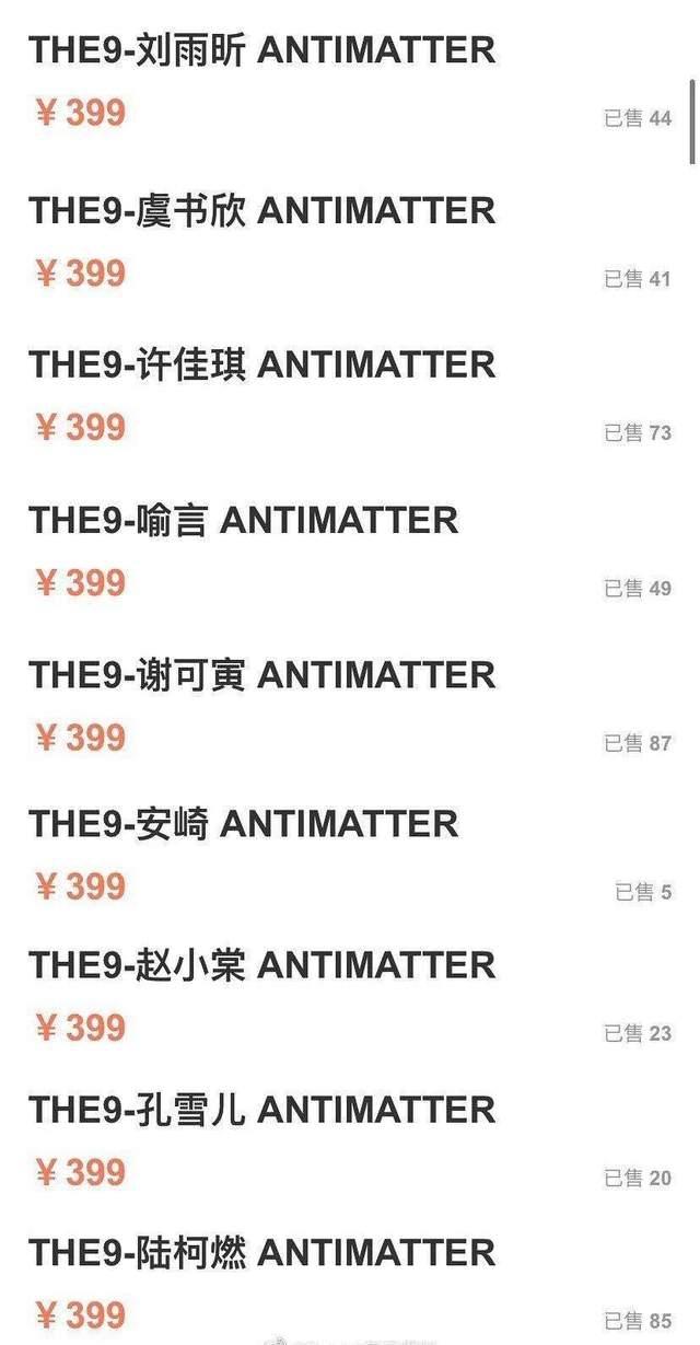 许佳琪|THE9最贵周边销量：谢可寅领跑，陆柯燃许佳琪弯道超车，她最寒酸