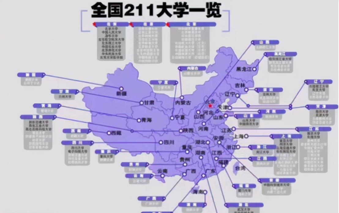 一更育儿|教育部取消985/211，全面建设“双一流”高校，考生要做好准备