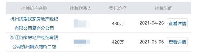 二手房|躺枪！贝壳单日股价蒸发超200亿，网传二手房中介将迎来末日？