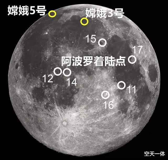俄罗斯向中国申请月壤,此前美国也索取过,真的要分给他们吗?