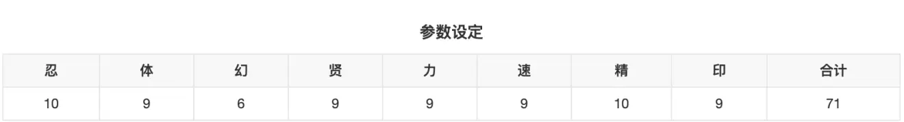 自来也|【火影忍者】中“自来也”为什么会被佩恩杀死？非死不可么