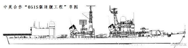 驱逐舰|国产驱逐舰往事,当年请英方升级051,差点引进42型因马岛而放弃