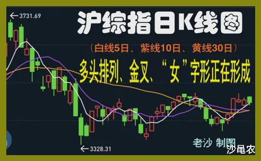 股市|04.23股市早8点丨A股，于无声处听惊雷？