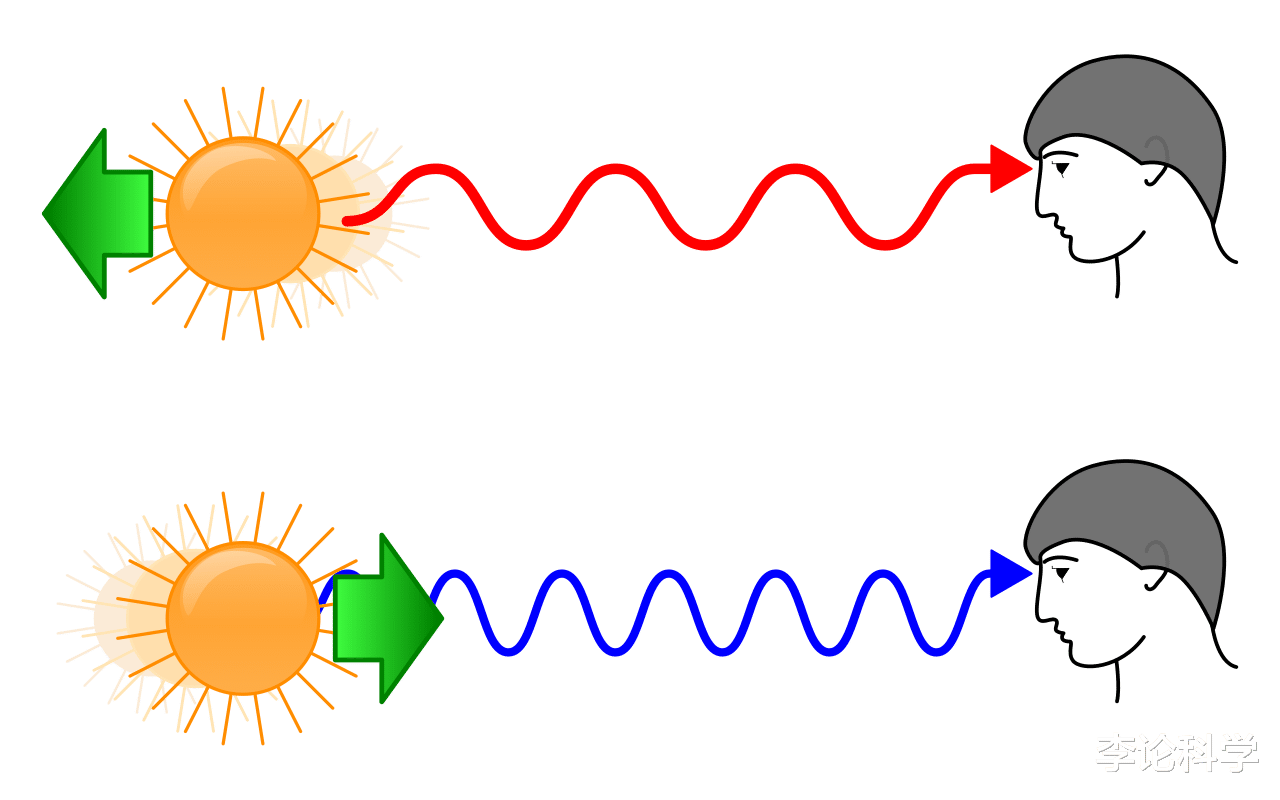 布氏鲸 宇宙10︱宇宙就是银河系，外面啥也没有？20世纪天文学大辩论