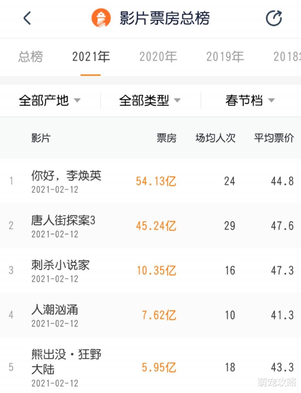 李焕英|还要脸不？三天后下映的《李焕英》，在母亲节当天又强行刷脸