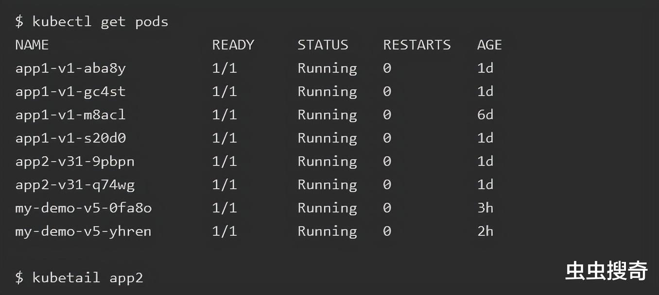 GitHub|高效K8S管理，命令行工具推荐