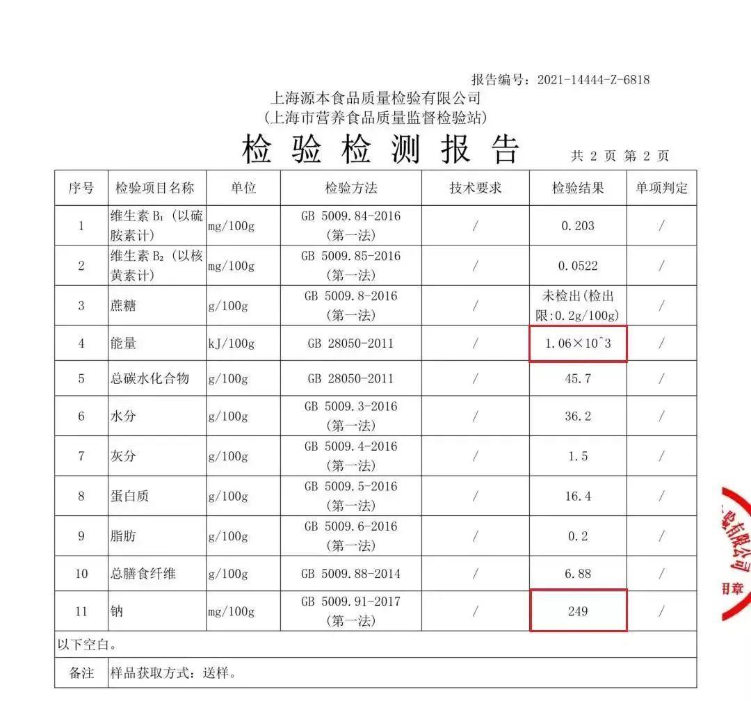 全麦面包|“全麦”面包是智商税吗？到底能不能减肥？