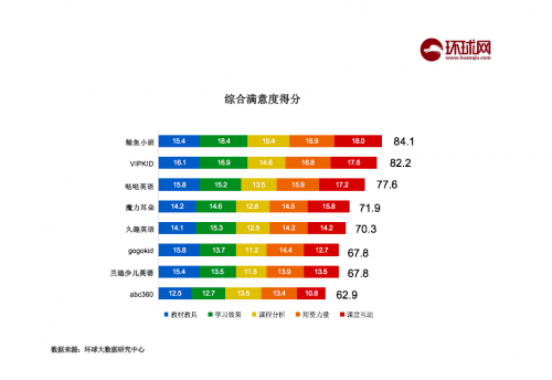刚子宝爹经验说|受家长青睐、被中科院点赞,鲸鱼小班凭什么?