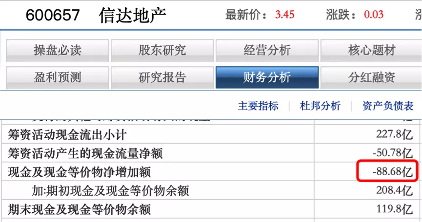 信达地产|背靠大树，信达地产就能高枕无忧？