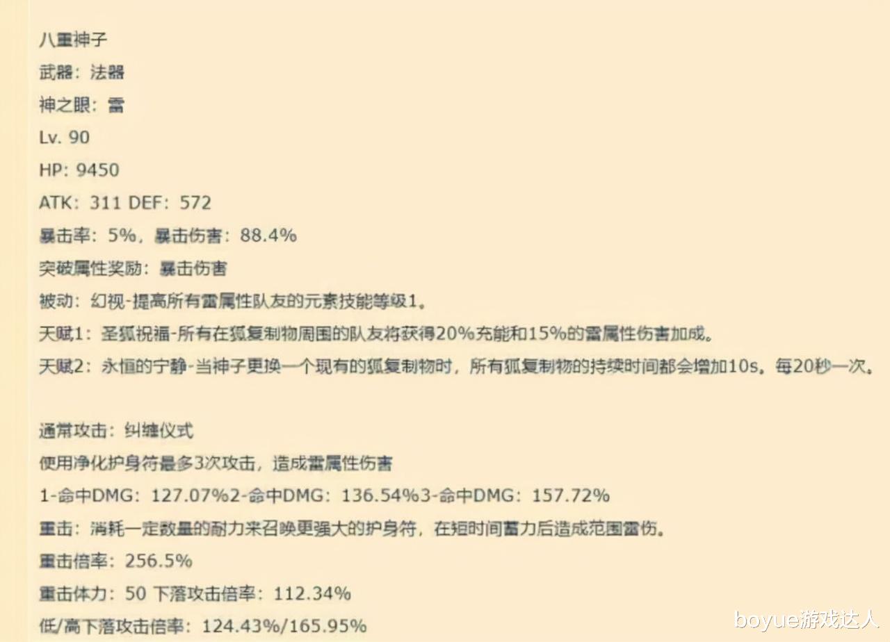 雷神|原神2.5版本卡池或将是八重神子与神里绫人，新圣遗物将加强刻晴