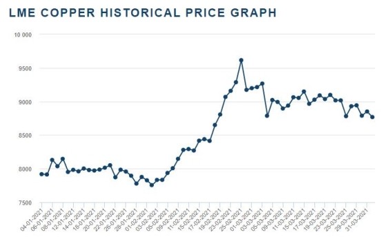 原油 全球通胀之下，老百姓要“捂紧”钱袋子？“这些”已经全线涨价