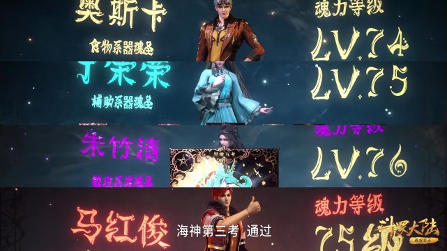 朱竹清|斗罗大陆：朱竹清的潜力是七怪中最低的吗？主要还是武魂差了点