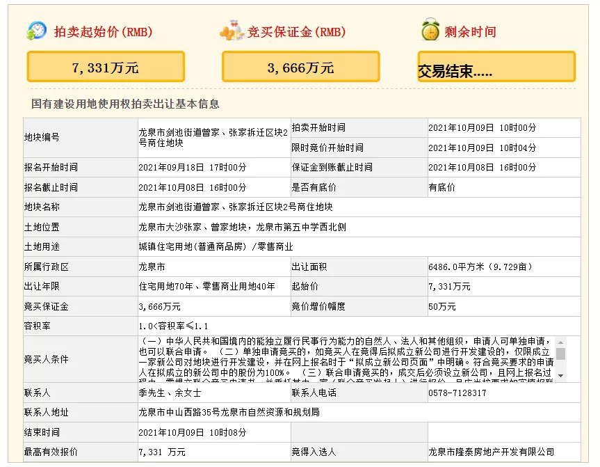 泰禾|龙泉一地块，最终7331万元被拍下，楼面价上万！