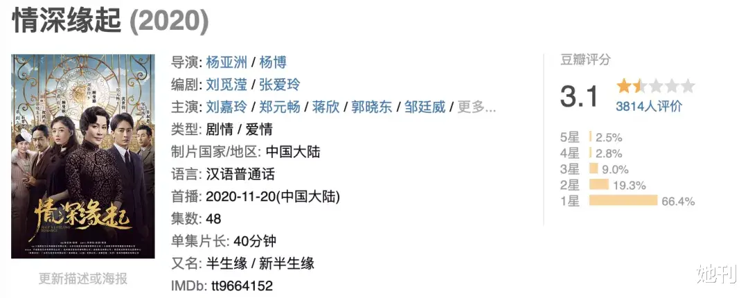 她刊|可悲！又一个美人被毁了