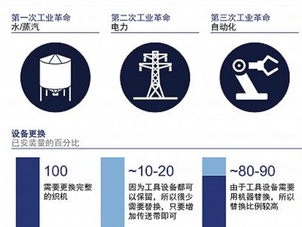 无法再复制?历史上的最强火箭土星五号,美国怎么也造不出来了?