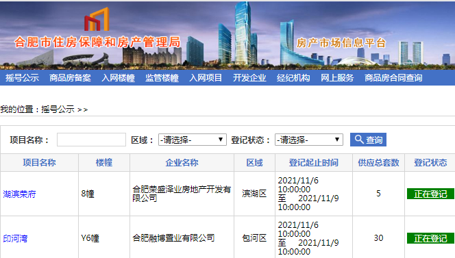 鹿泉|摇号助手|合肥新增2盘11.6登记，荣盛华府、融创滨湖湾紧急上新