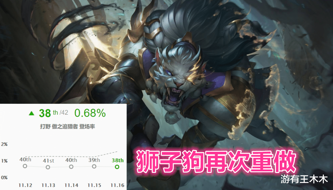 狮子狗|LOL狮子狗重做：三层被动舍弃草丛，取消灰盾医学奇迹成为历史！