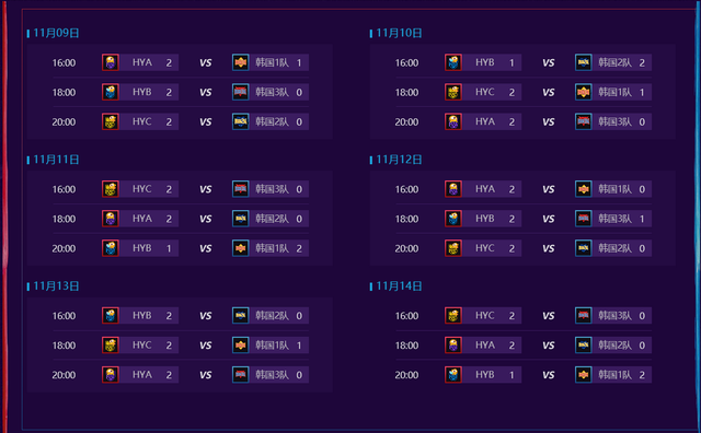 lck|中韩对抗赛虎牙队稳了？霸哥单杀前SKT上单！1v2反杀太帅
