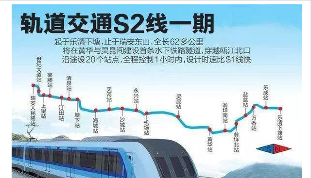 家中大小宝|浙江此地又有“新规划”，是一条市域铁路，全线共设20座车站