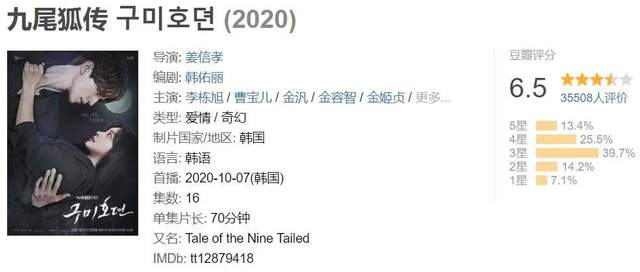 张静初|冲爆收视的盛世美颜！明年居然要播第二季了