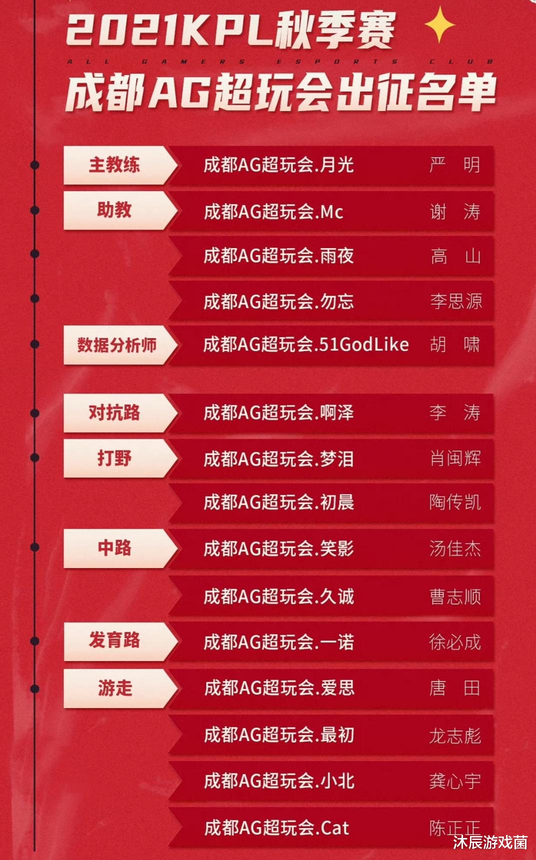 ag战队|AG重组已成定局，大名单一半人要换，选对新教练很重要，梦泪是时候让位了！