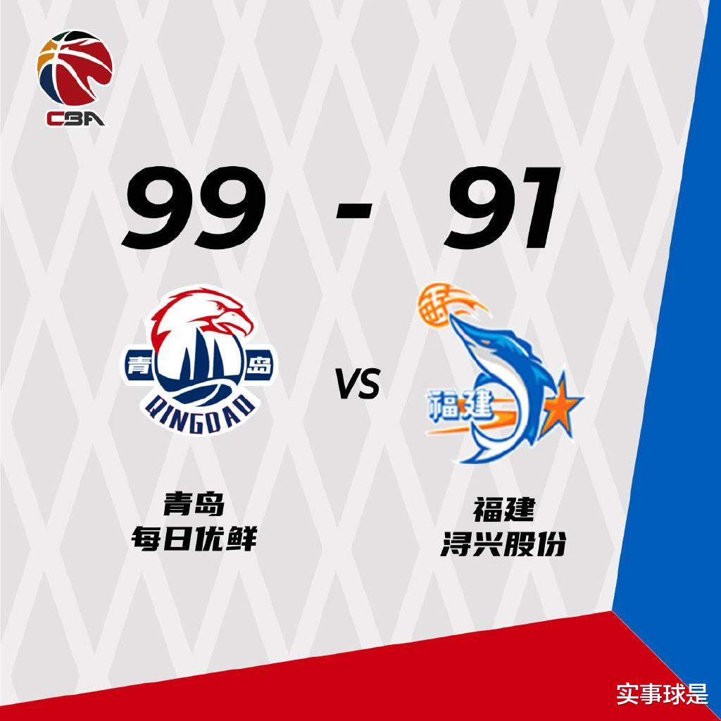 福建男篮|新帅仍未止颓！CBA青岛99-91送福建4连败，李原宇17+11
