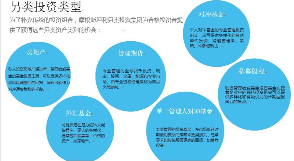 神秘的另类资产投资,高净值人群的理财品,普通民众稳妥理财远离