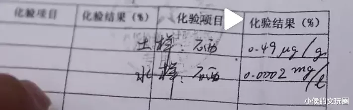 高血脂|用土泡水喝了200年!包治百病?