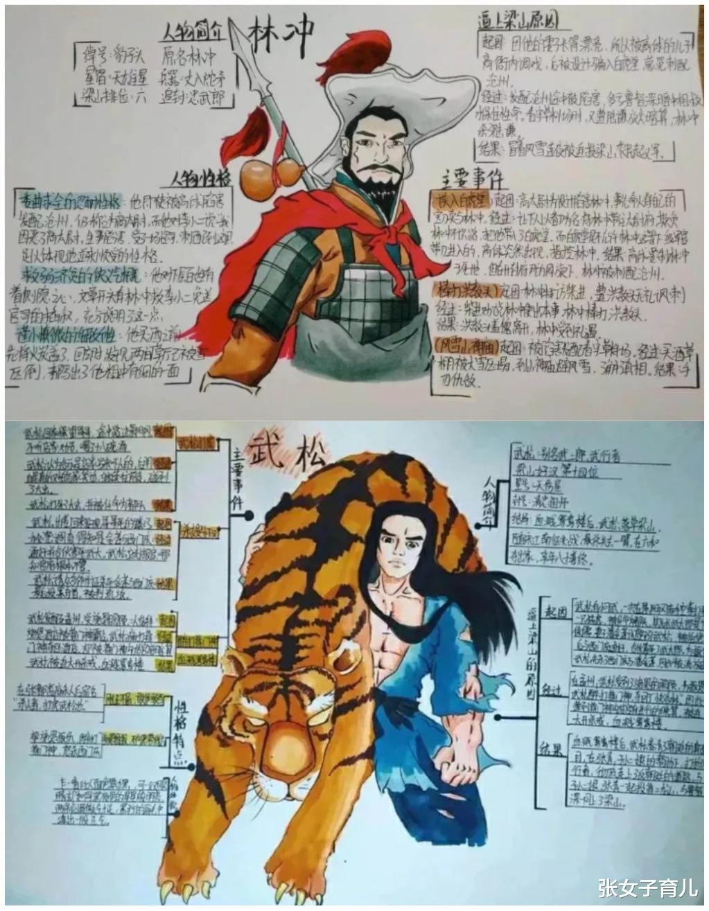 张女子育儿|这是什么神仙初中生，13岁女生将暑假作业变成艺术品