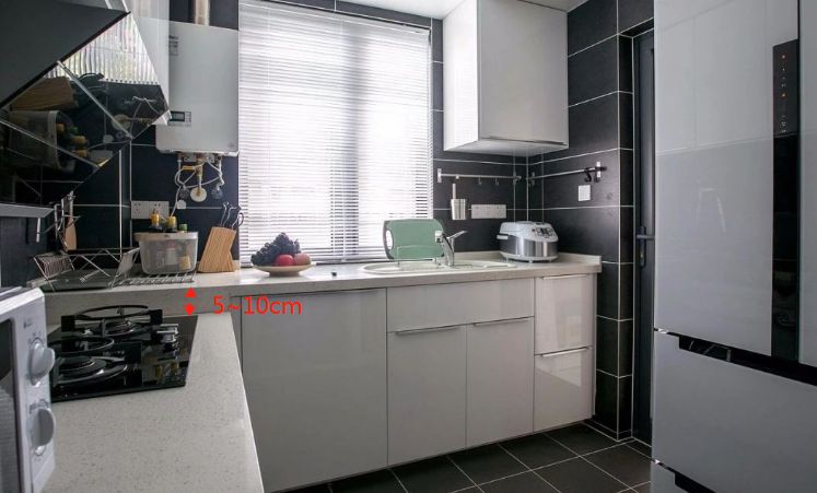 后悔药有多贵?新房装修花我大半年,还一直返工,费钱又费时