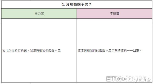 李靓蕾|李靓蕾王家内幕全都爆了 伤透了心决裂了
