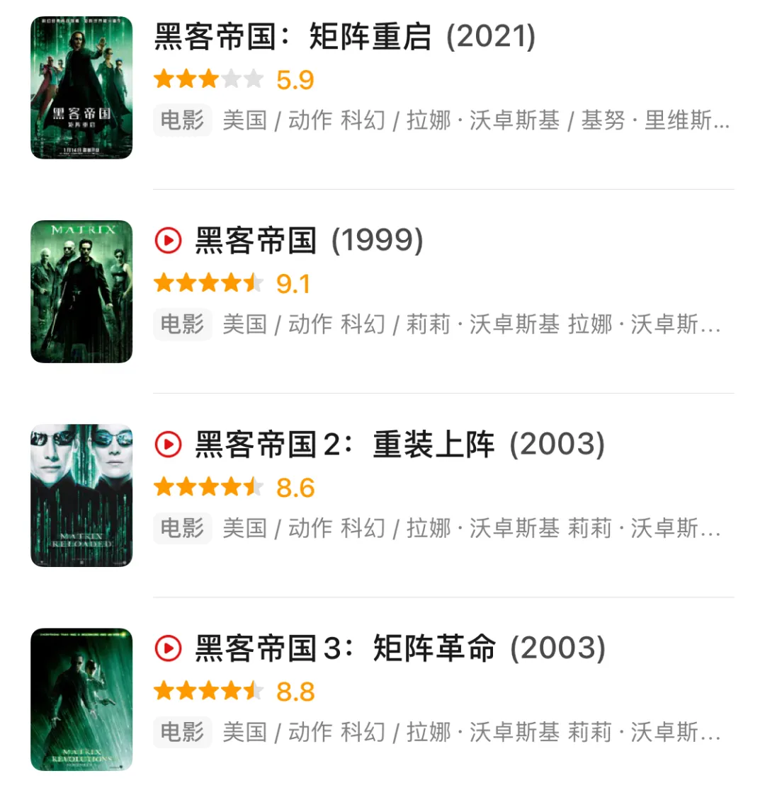 黑客帝国|从9.1到5.9，这史诗级IP也翻车了