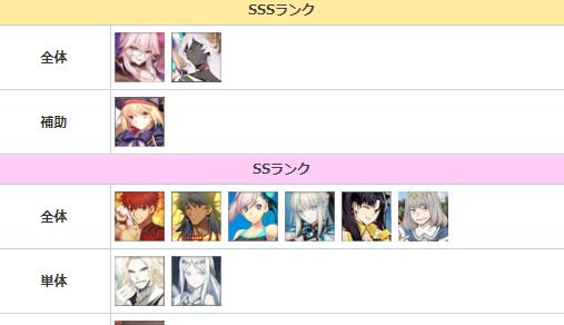 fate grand order|fgo日服高难速攻打手强度榜详解 狂娜傲视群雄 无人出其右