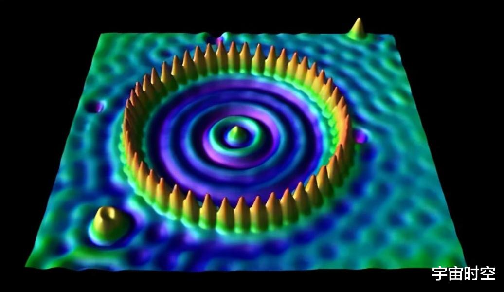 深度长文:量子力学如此诡异,如何通俗易懂地了解量子力学?