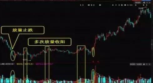 交易 一篇故事说透散户为什么赔多赚少？很多人没有真正意识，值得反思