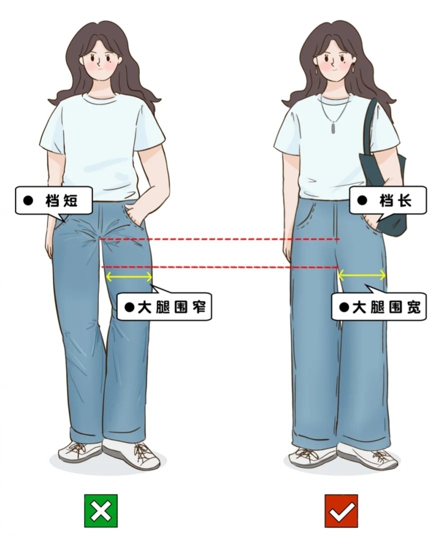 猫姐品衣有道|同样是微胖，为什么你穿衣不好看？踩了这“8雷区”，难怪显矮胖