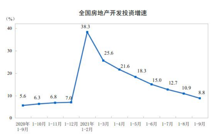 房价|好消息不断，楼市曙光初现？原央行副行长：做好潮水退却后的准备
