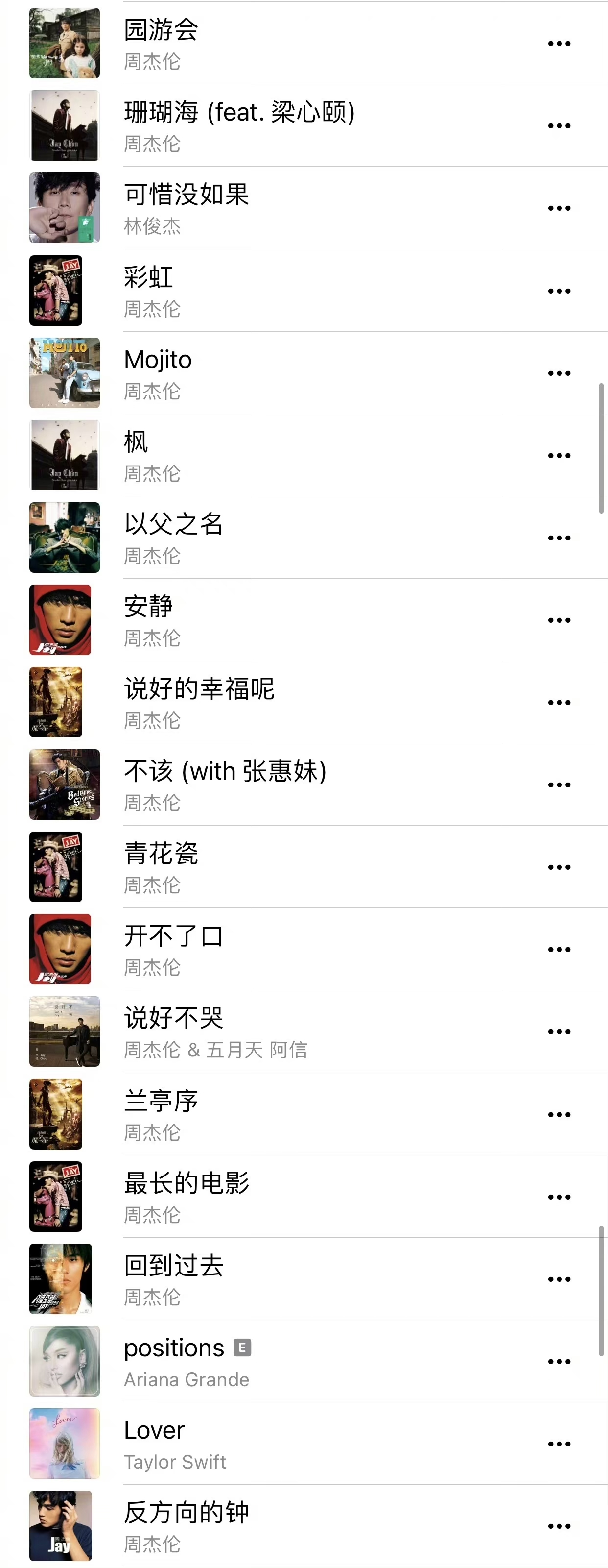 周杰伦|年度热门歌曲top100榜单出炉，周杰伦独占一半，爱豆的作品太烂？
